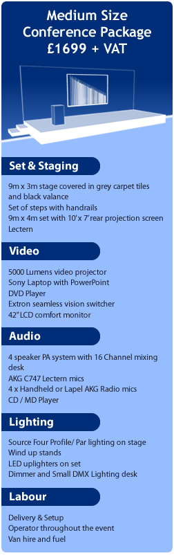Medium Size Conference Package £1500 + VAT